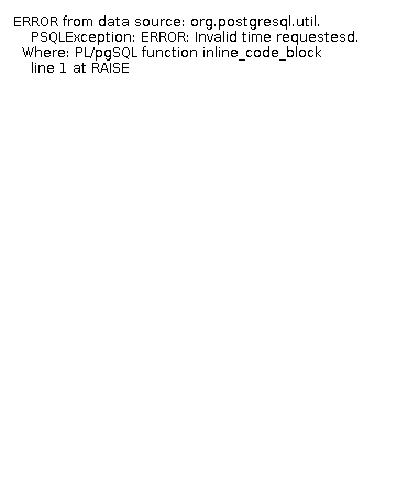 [The graph you specified. Please be patient.]