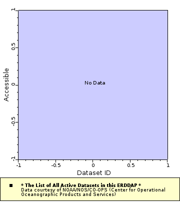 [The graph you specified. Please be patient.]